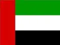 Sharjah Fast Facts
