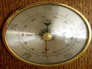 Annual temperature