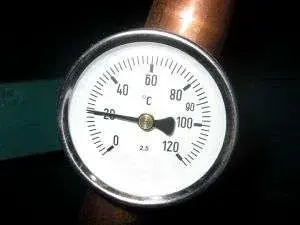 Annual Temperature Hong Kong