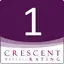 Halal Friendly Hotel Rating provided by Crescentrating (www.crescentrating.com)