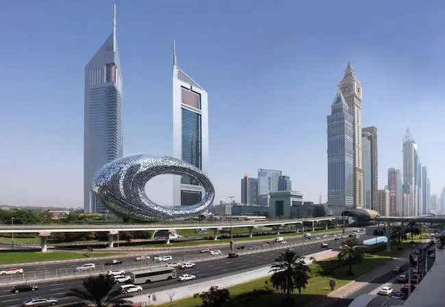 Museum of the future