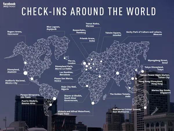 Top 25 most checked-in locations on Facebook 2013