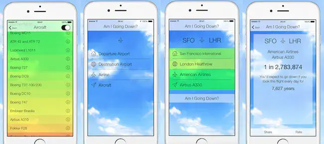 New app predicts likelihood of a plane crash
