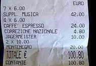 Drink coffee and pay for the music