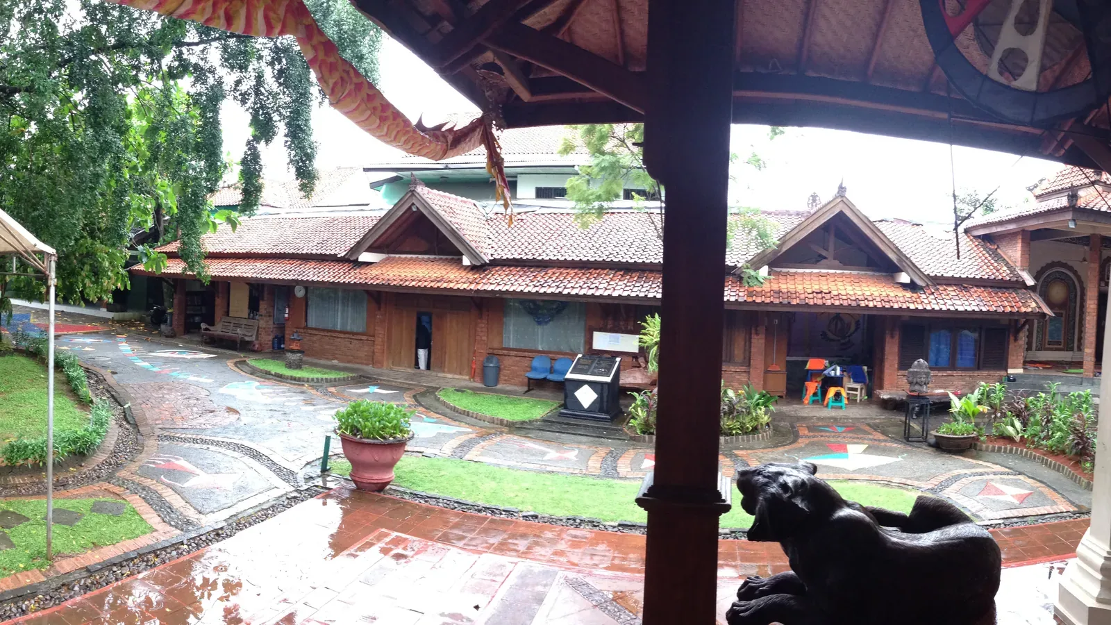 Museum Layang Layang Indonesia, Jakarta